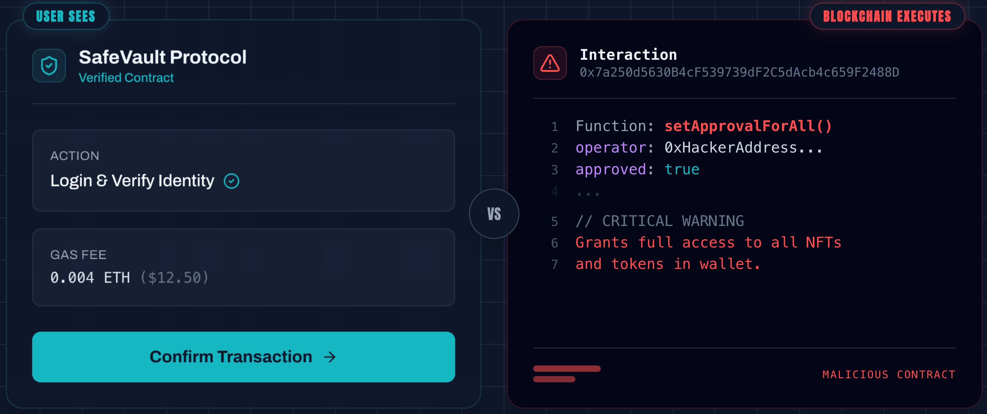 Blind Signing UI vs Hex