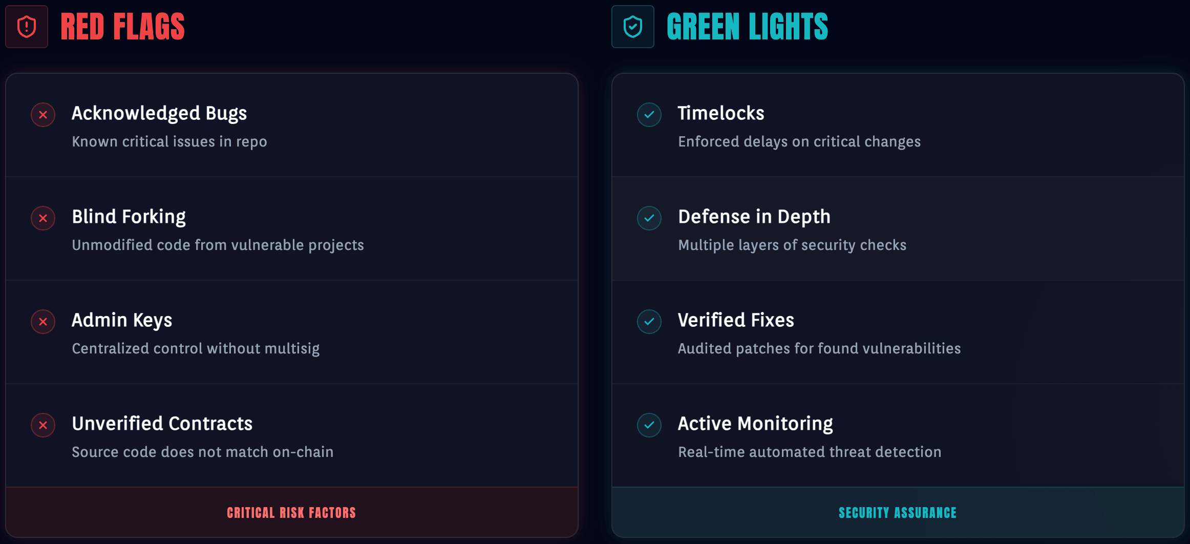 Tech Due Diligence Checklist