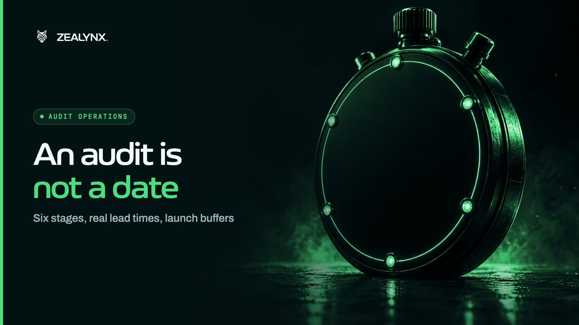 When to audit a smart contract: The 2026 security timeline