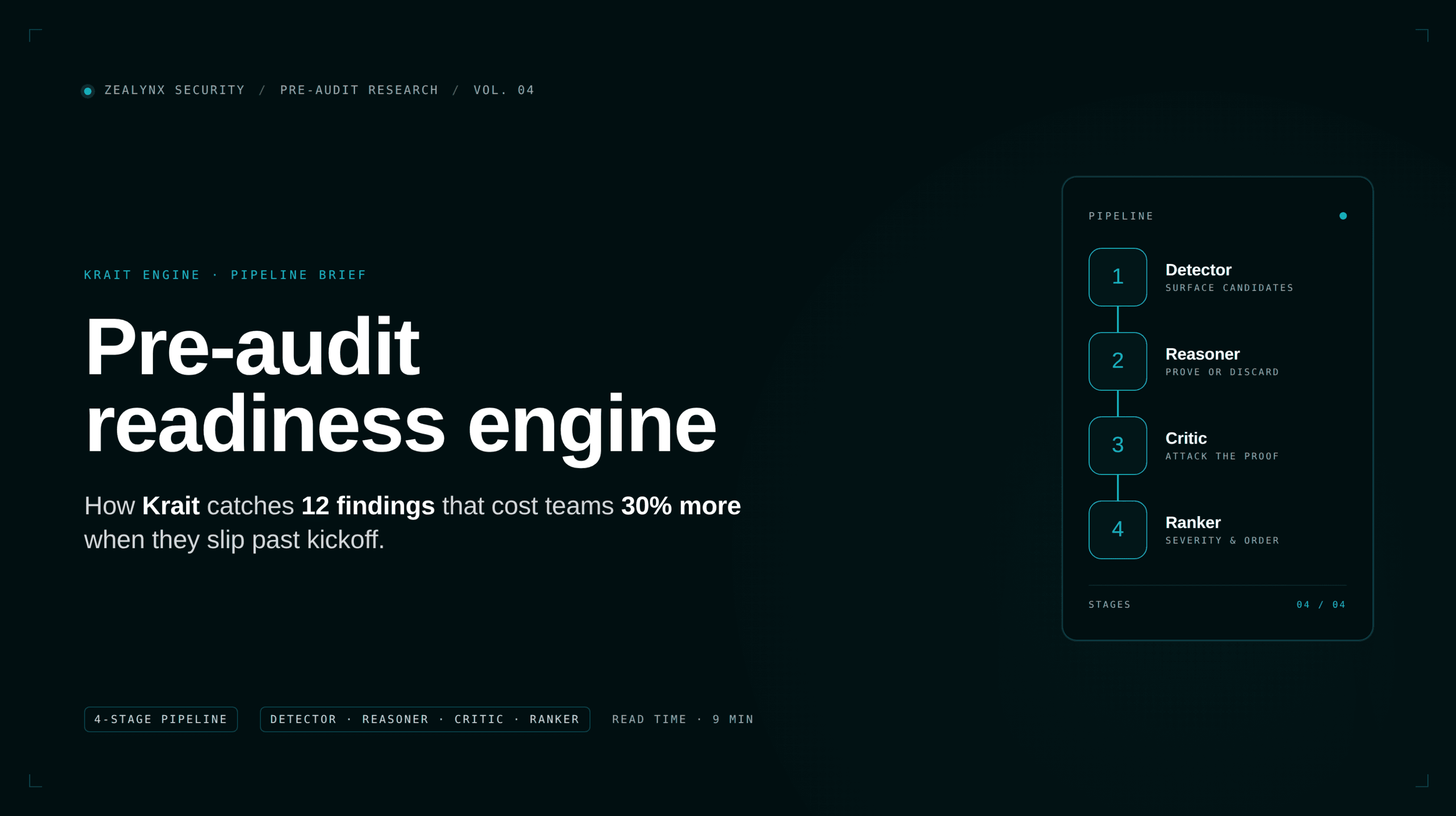 Pre-audit readiness engine: how Krait catches 12 findings that cost teams 30% more