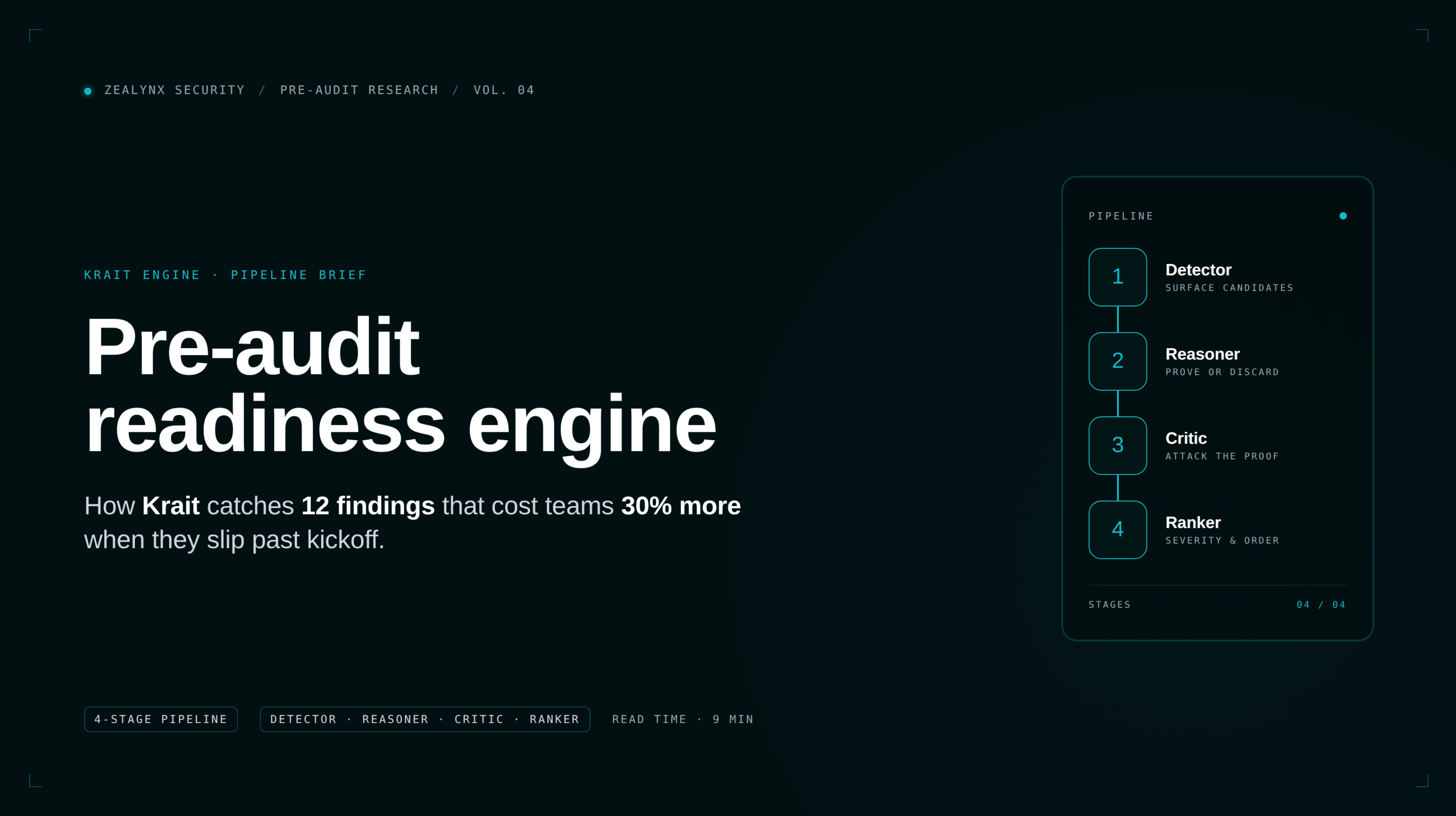 Pre-audit readiness engine: how Krait catches 12 findings that cost teams 30% more