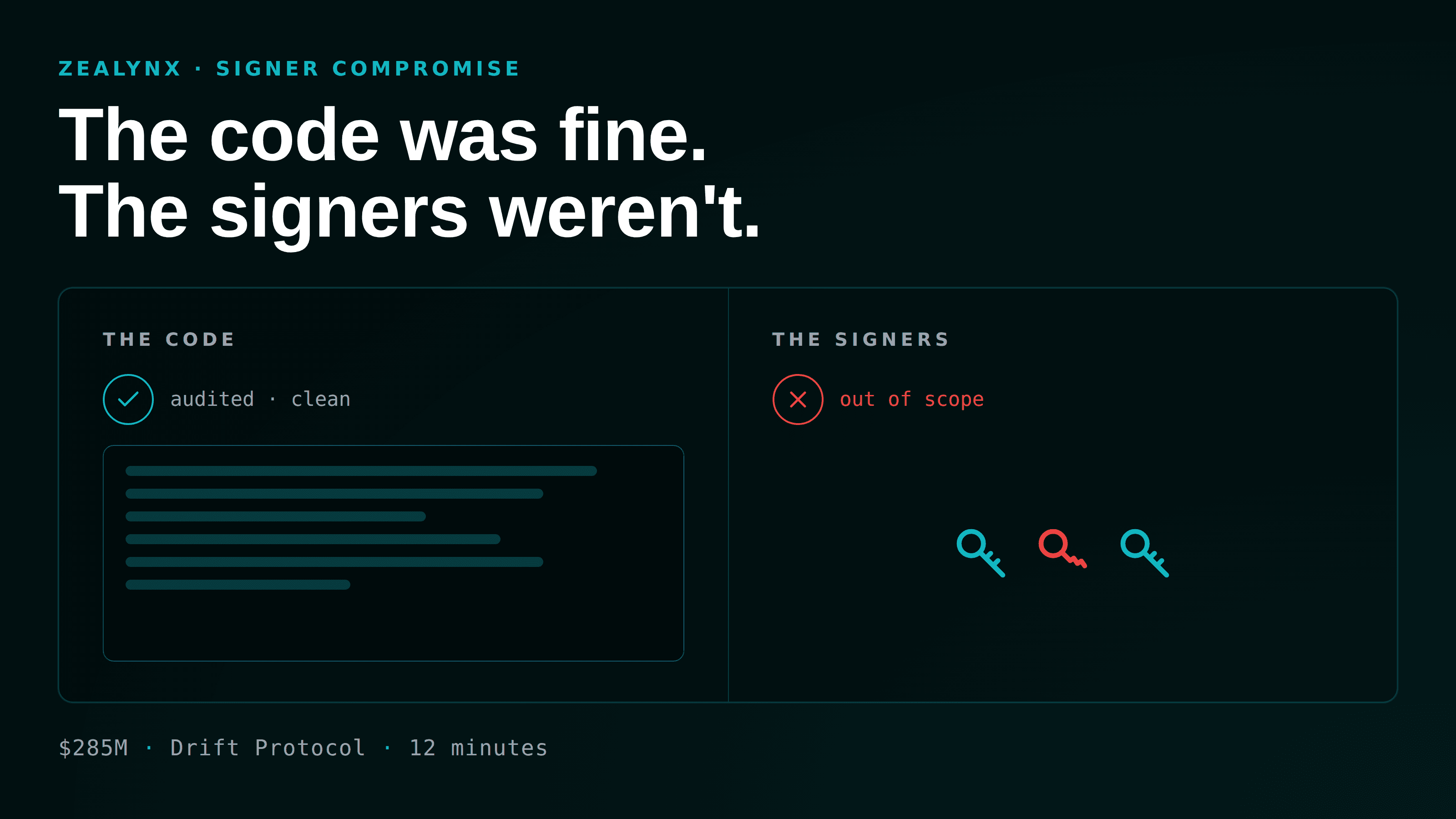 Signer compromise: why clean audits don't stop key hacks