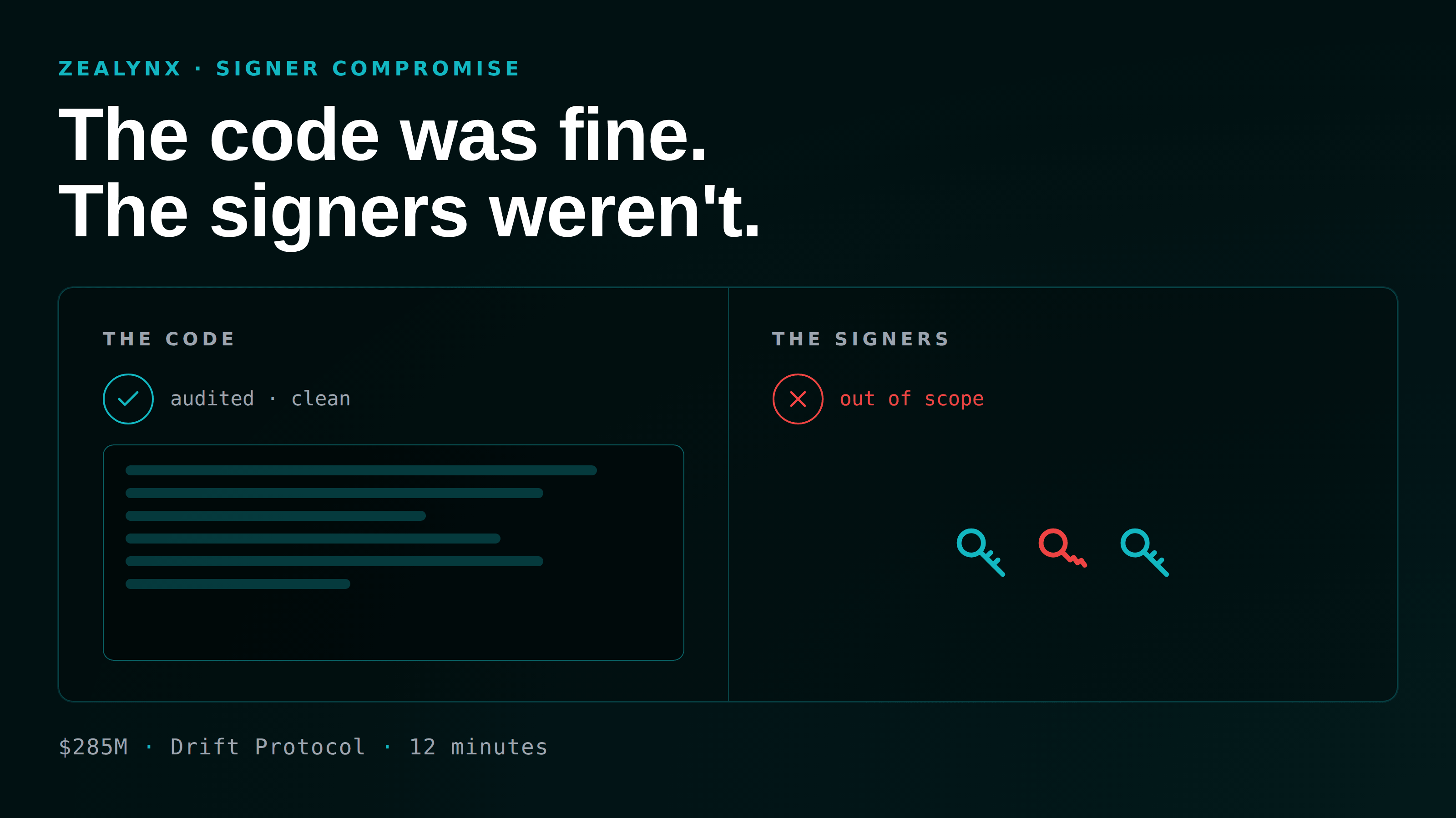 Signer compromise: why clean audits don't stop key hacks