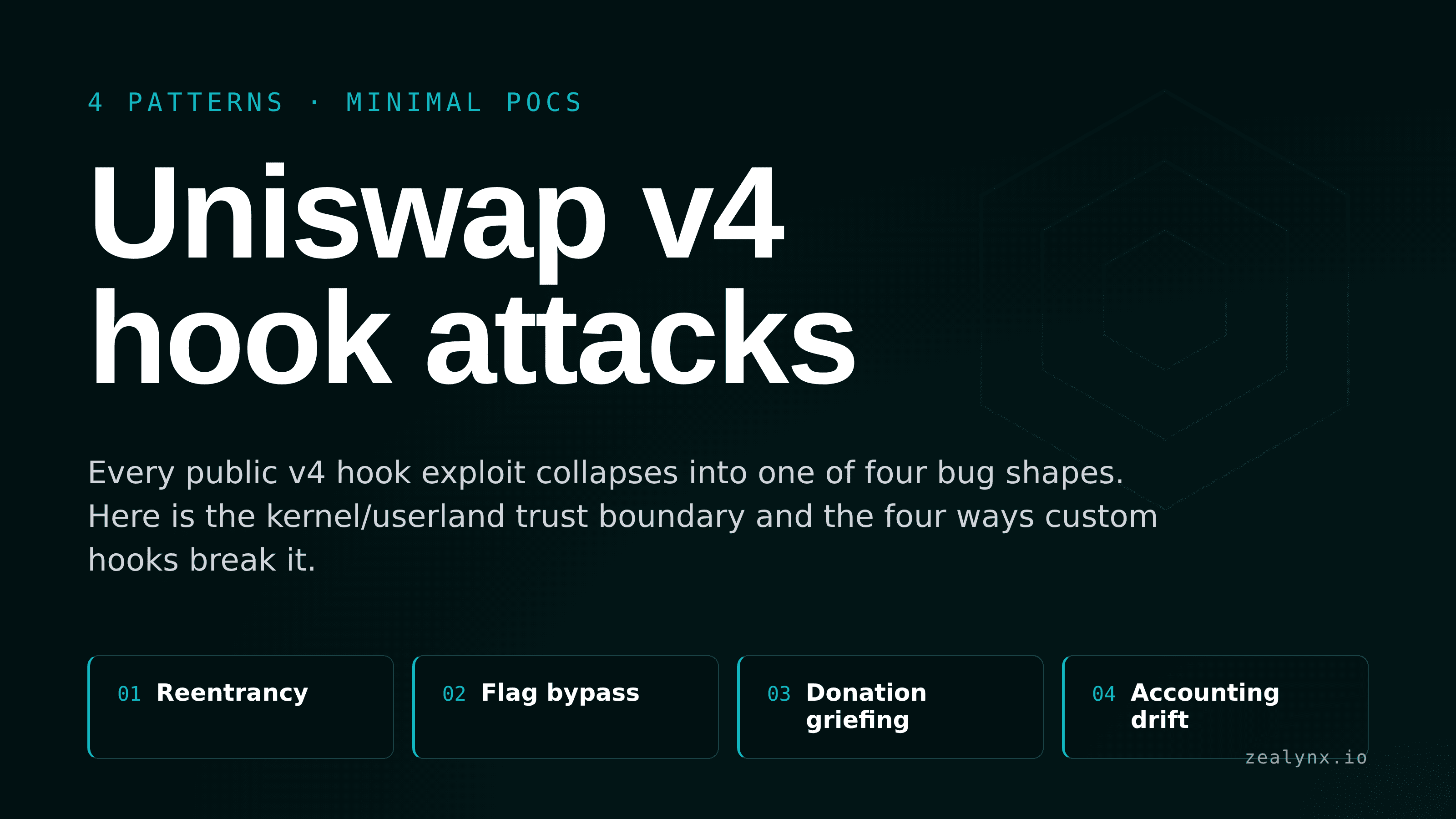Uniswap v4 hook attacks: 4 exploit patterns with PoCs