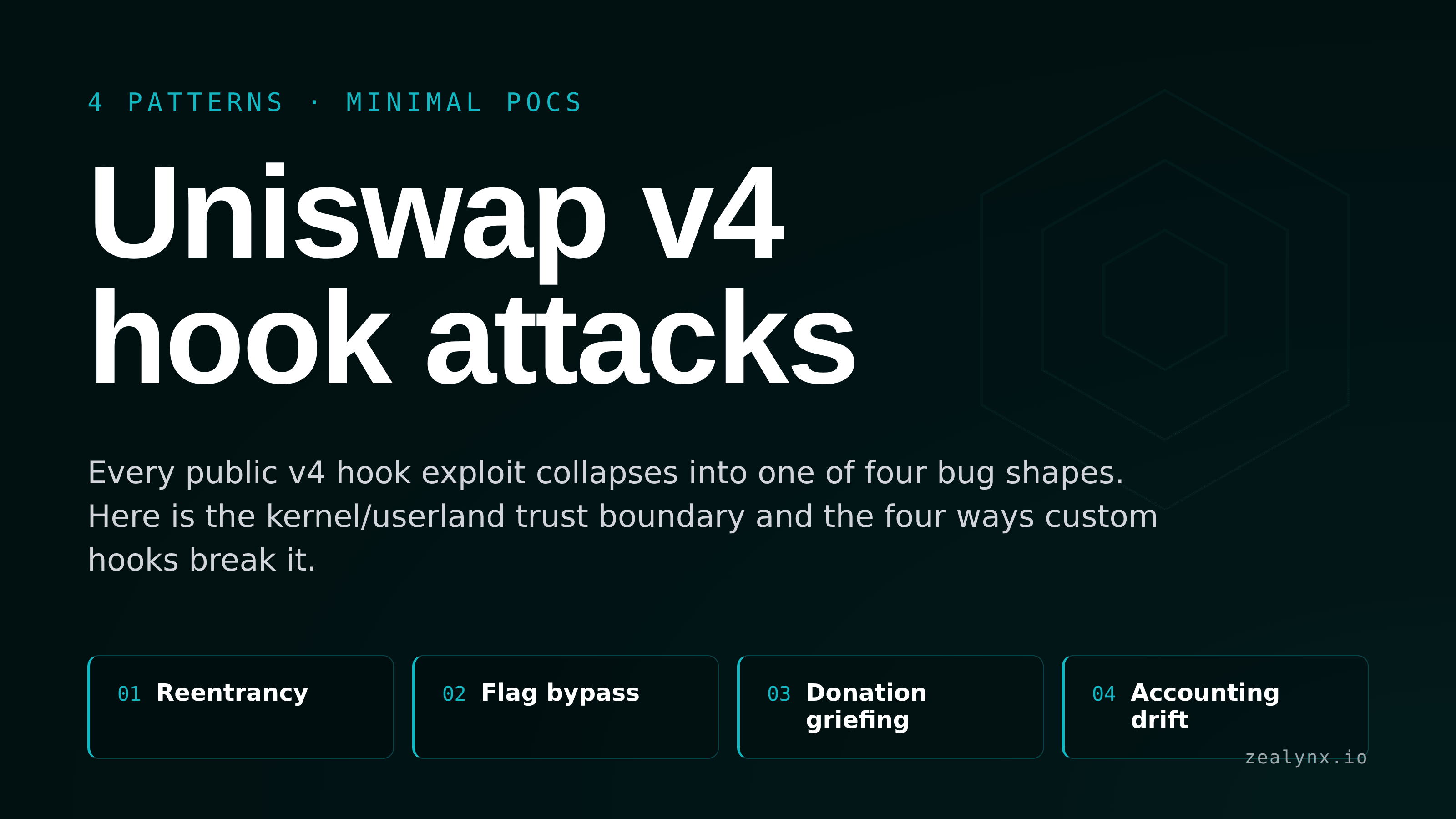 Uniswap v4 hook attacks: 4 exploit patterns with PoCs