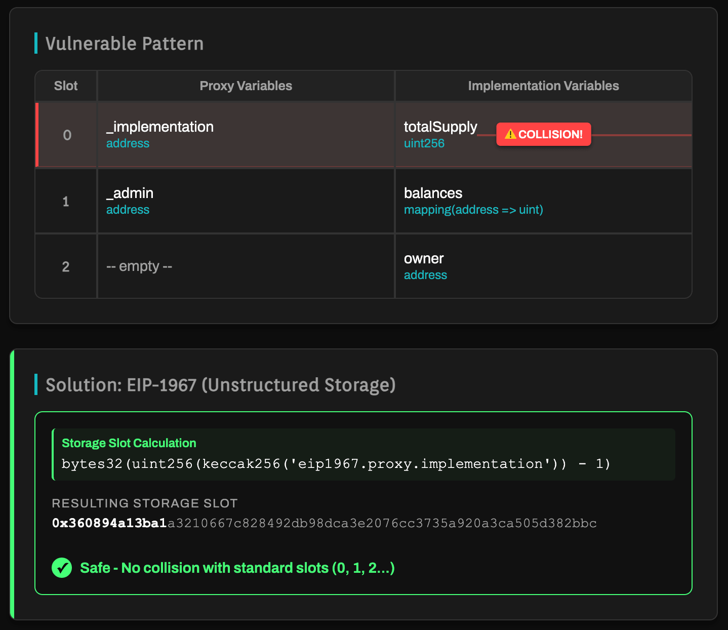 Storage slot collision vulnerability in smart contract proxies and EIP-1967 solution