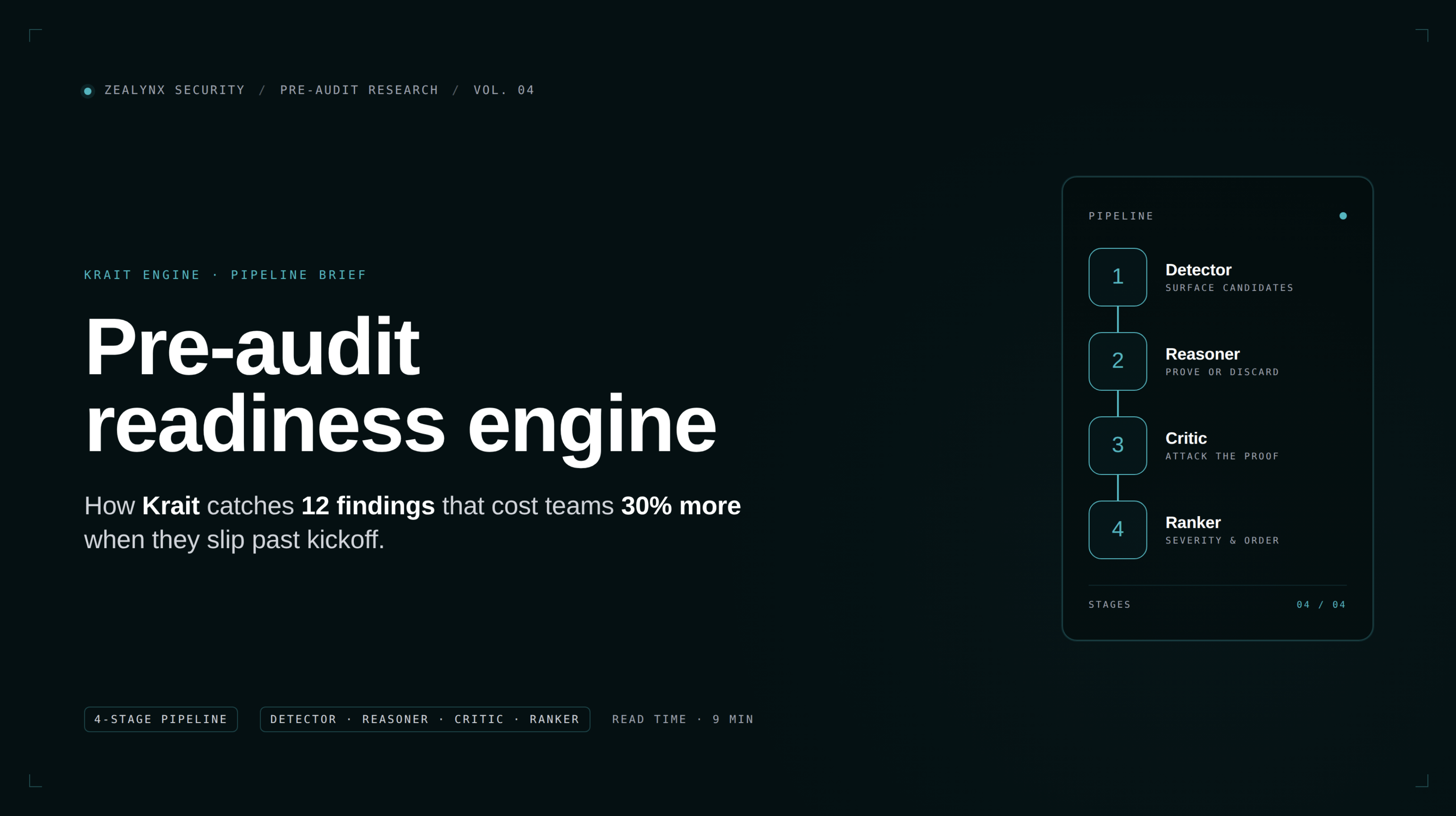 Pre-audit readiness engine: how Krait catches 12 findings that cost teams 30% more