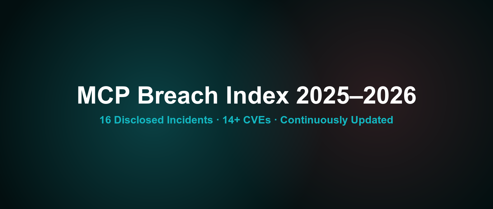 MCP Vulnerabilities 2025-2026: 16+ CVEs & Breach Index