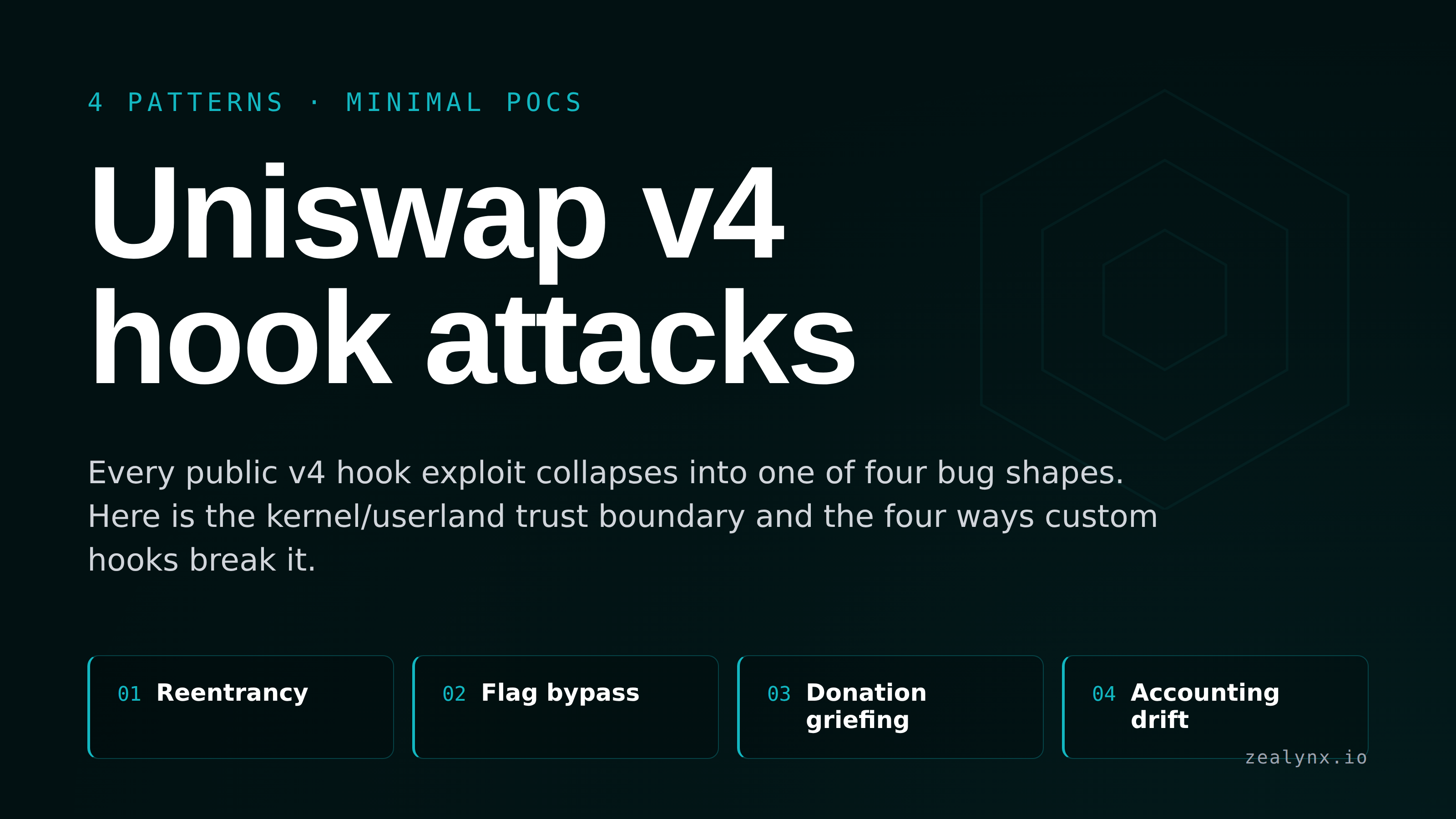 Uniswap v4 hook attacks: 4 exploit patterns with PoCs
